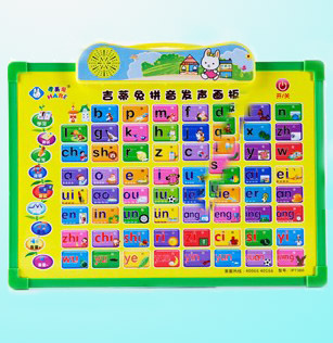 x(sh)ߝhZ(y)ƴ(hu)\(chng)д