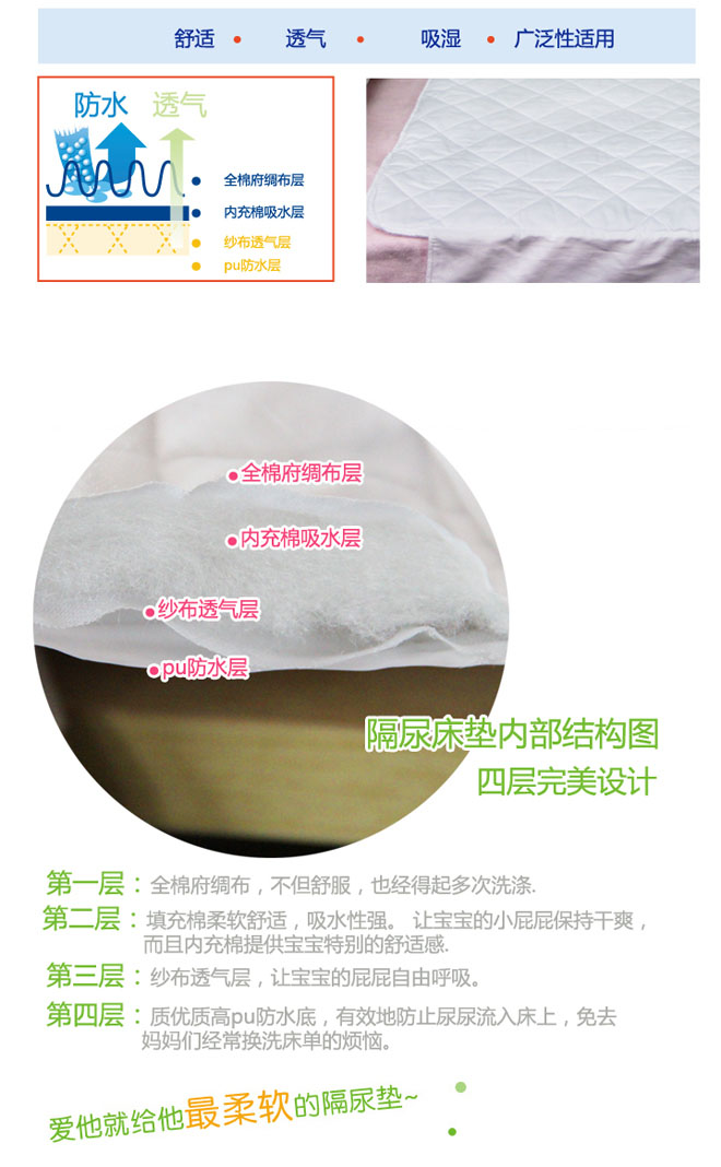 寶寶藍嬰兒防水隔尿墊