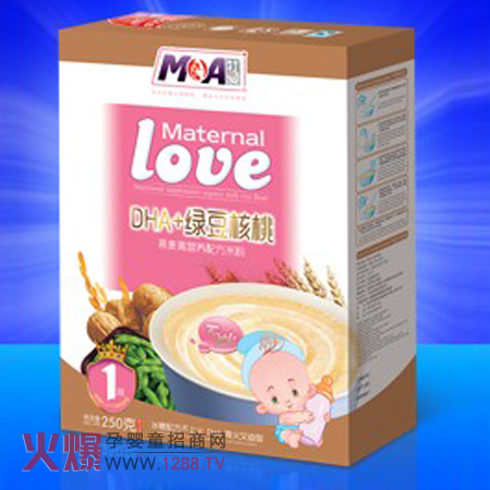 ĵDHA+G׷ۮa(chn)Ʒc(din)