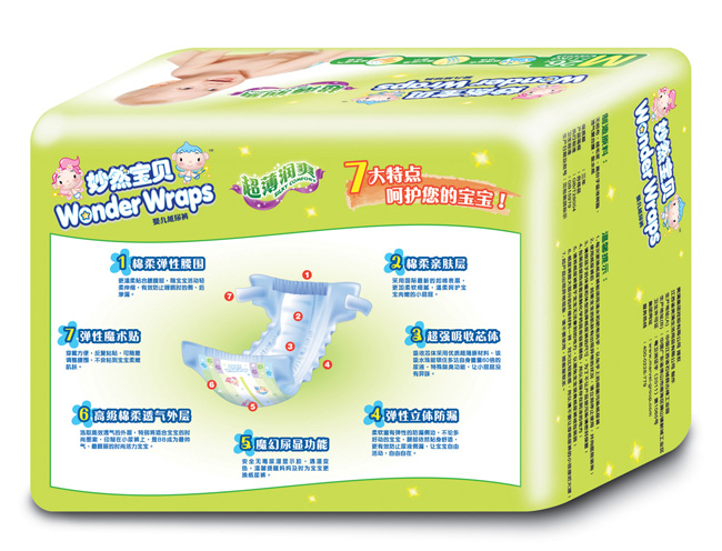 ��Ȼ��ؐ��������ˬ��ϵ�Ћ냺����ѝ��(chu��ng)���ر�����������ȫ��͸�⣬�ɾo���������ղ���λ����e�fʽ���N�����П�����׌�����r�̻�����磬�p�ɌW(xu��)��������ѝ�����H�w�Ӳ����p�᰼͹�c���O(sh��)Ӌ�������o�o��N���w����ʹ����ѝ�c���w�Ŀ՚Ᵽ��������ͨ����ⲻ�ך�����Сƨƨ����ˬ���m��