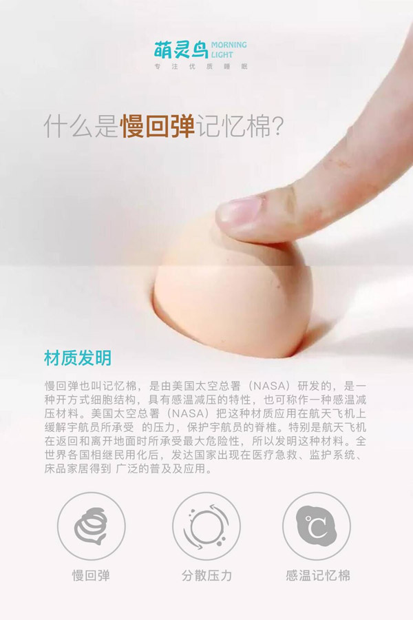 記憶棉解說(shuō)--材質(zhì)來(lái)由.jpg 記憶棉解說(shuō)--材質(zhì)來(lái)由.jpg