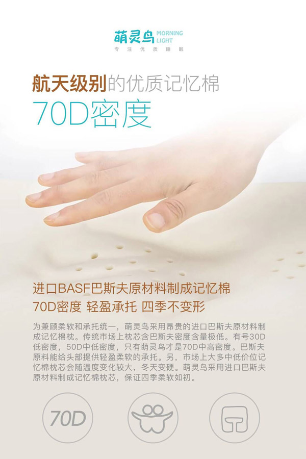 記憶棉解說(shuō)--與其他記憶棉區(qū)別.jpg 記憶棉解說(shuō)--與其他記憶棉區(qū)別.jpg