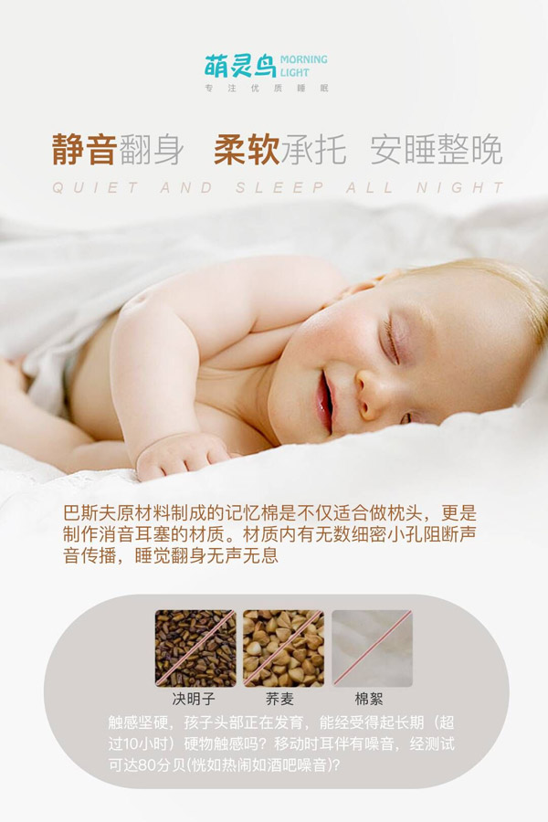 記憶棉解說(shuō)--靜音.jpg 記憶棉解說(shuō)--靜音.jpg