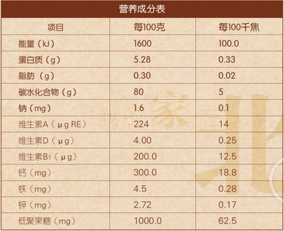 原味營養(yǎng)成分表.jpg 原味營養(yǎng)成分表.jpg