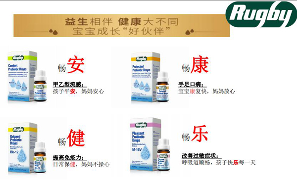 拉格比益生菌滴液優(yōu)勢2.jpg