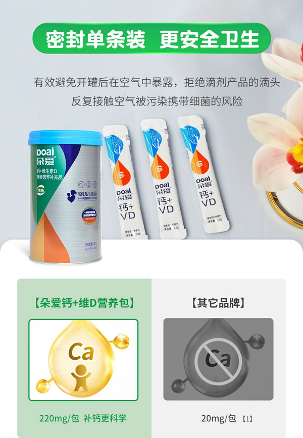 朵愛(ài)鈣+維生素D輔食營(yíng)養(yǎng)補(bǔ)充品詳情圖_07.jpg