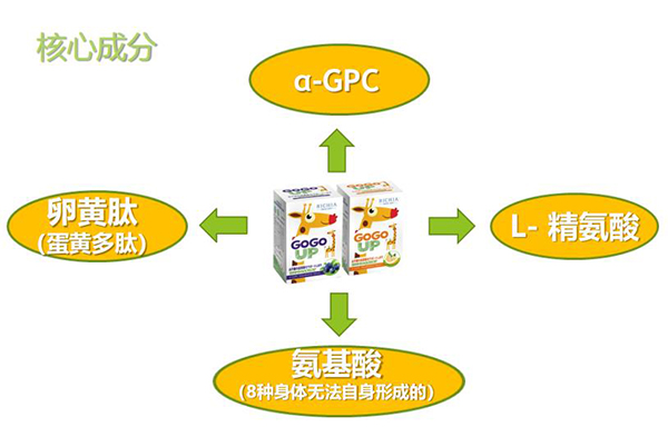 GOGOUP䷽I(yng)B(yng)a(b)䄩ʲôc(din)