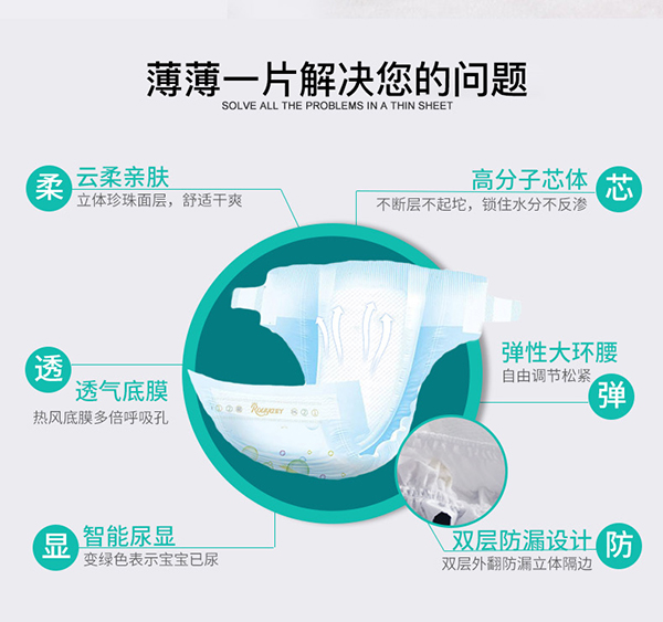 芯太軟系列紙尿褲 (1).jpg