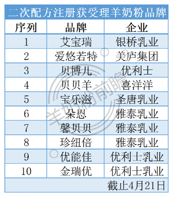 9I(lng)C10@ֱ䷽ע(c)ǰ2.png