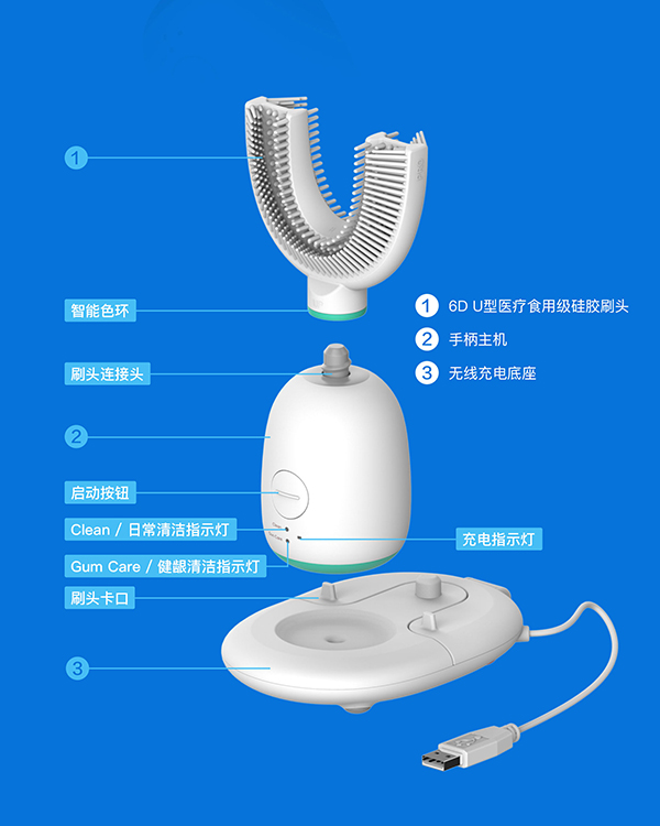 益牙樂成人U型牙刷詳情 (9).jpg
