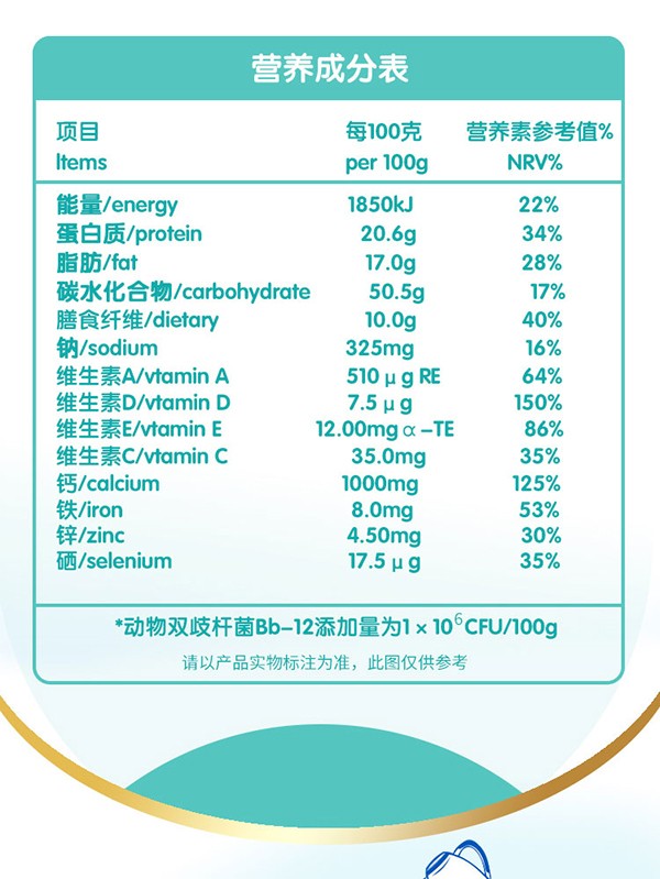 意美健中老年益生菌營(yíng)養(yǎng)奶粉800g (6).jpg
