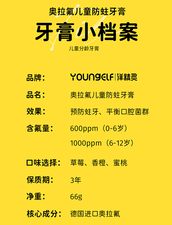 洋精靈奧拉氟兒童防蛀牙膏詳情 (14).jpg