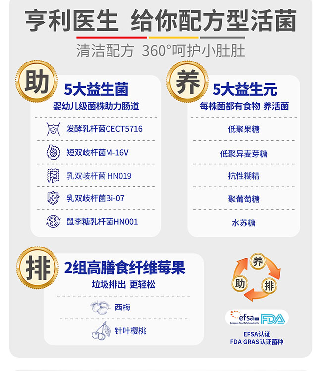 亨利醫(yī)生益生菌粉詳情_03.jpg