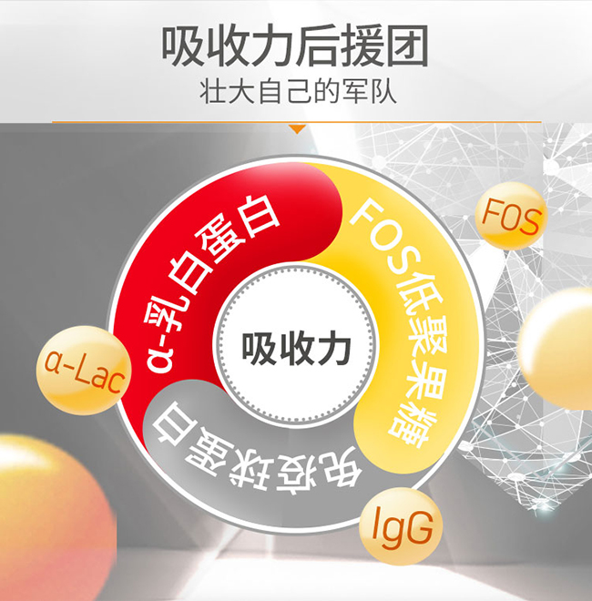 亨利醫(yī)生乳鐵蛋白接骨木莓調(diào)制乳粉5.jpg