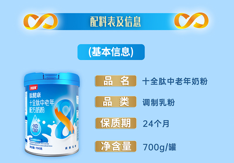 貝因美肽腱康十全肽中老年配方奶粉詳情頁_10.jpg 貝因美肽腱康十全肽中老年配方奶粉詳情頁_10.jpg