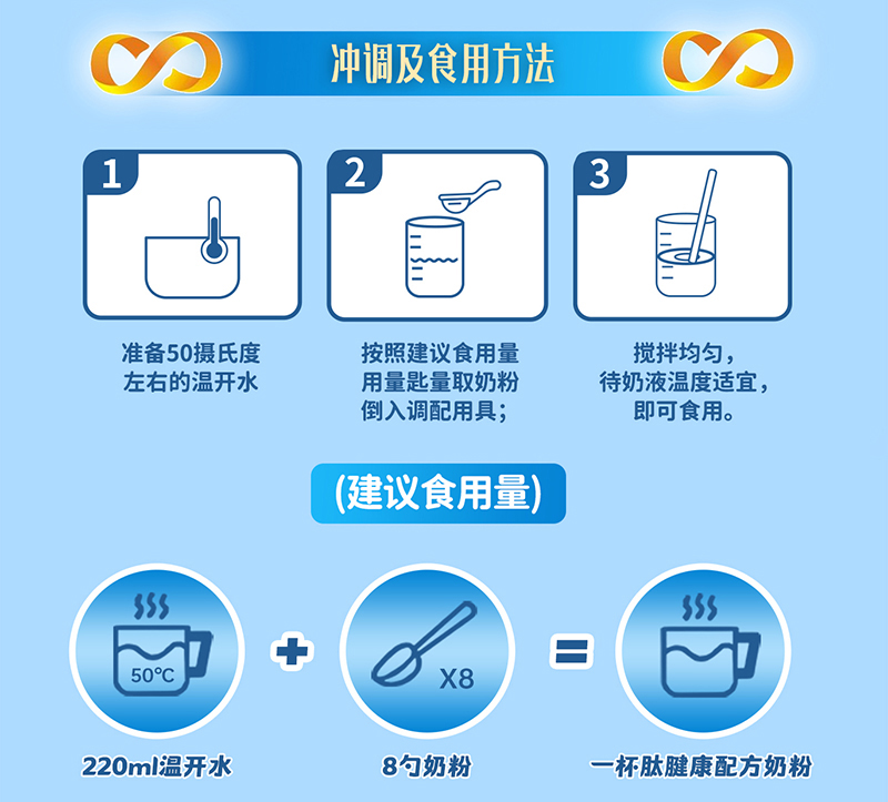 貝因美肽腱康十全肽中老年配方奶粉詳情頁_09.jpg 貝因美肽腱康十全肽中老年配方奶粉詳情頁_09.jpg