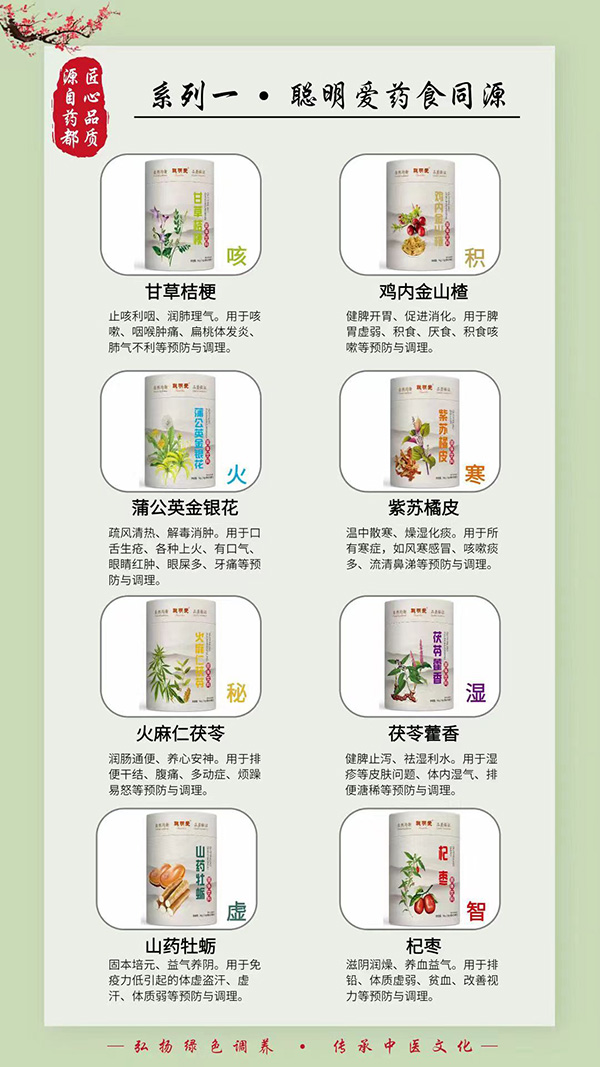 藥食同源.jpg 藥食同源.jpg