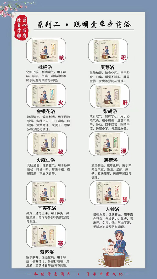 藥浴.jpg 藥浴.jpg