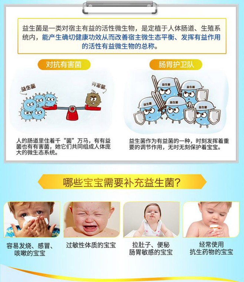 嬰合堂益生菌復合粉詳情頁_02.jpg