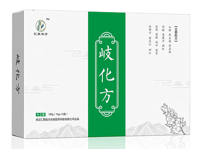 匯聚岐方岐化方.jpg 匯聚岐方岐化方.jpg