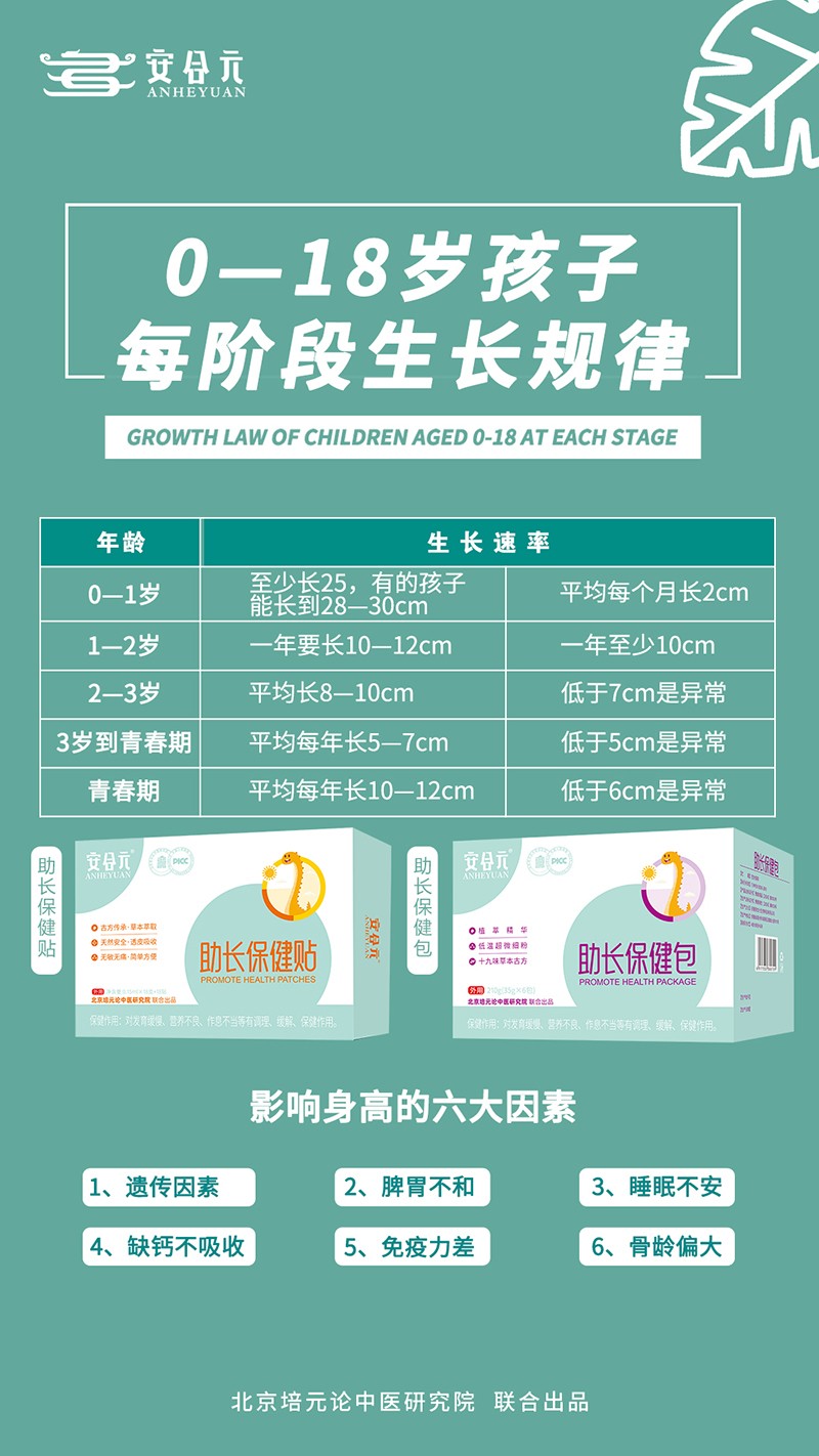 安合元助長(zhǎng)貼浴系列003