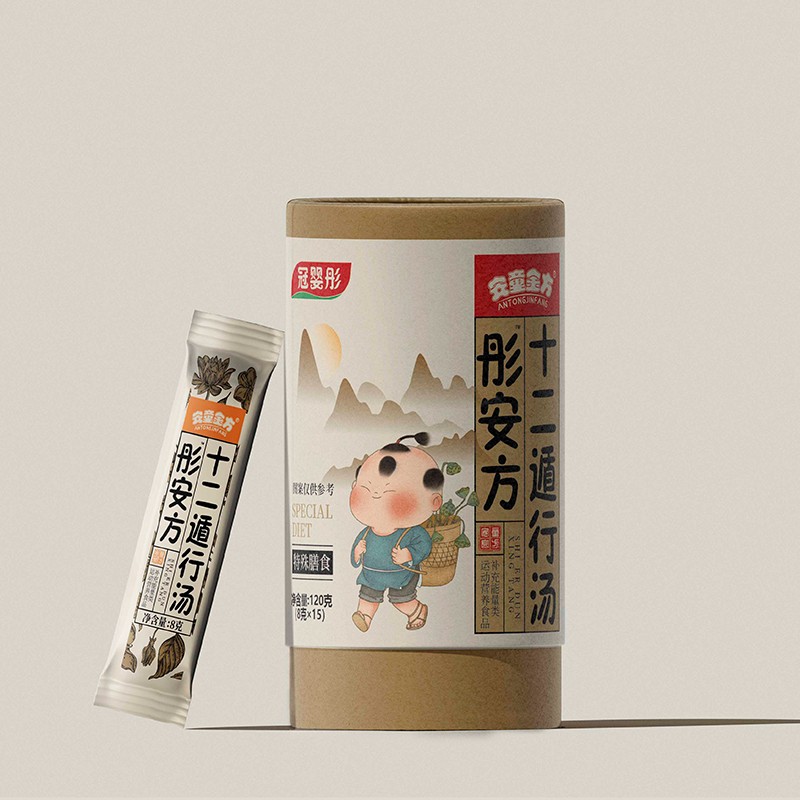 安童金方彤安方十二遁行湯