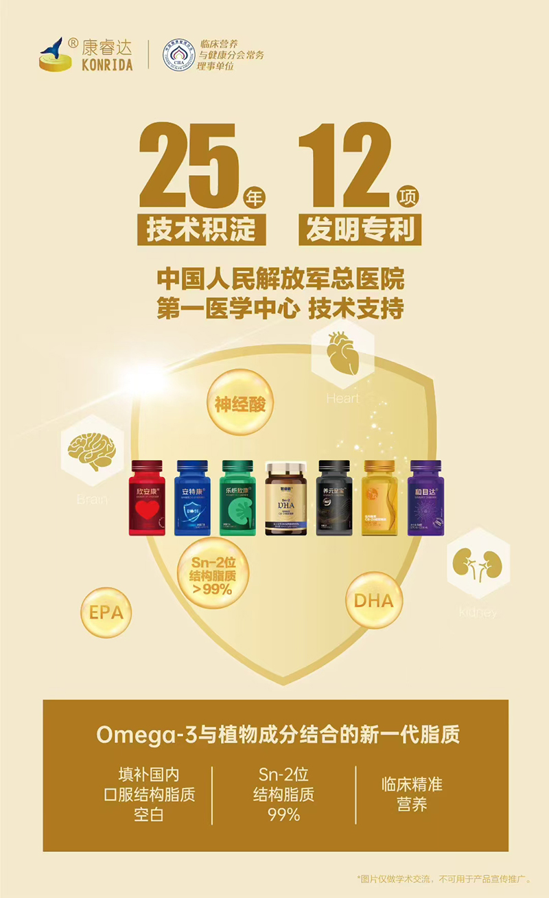 康睿達(dá)營養(yǎng)品系列01.jpg 康睿達(dá)營養(yǎng)品系列01.jpg