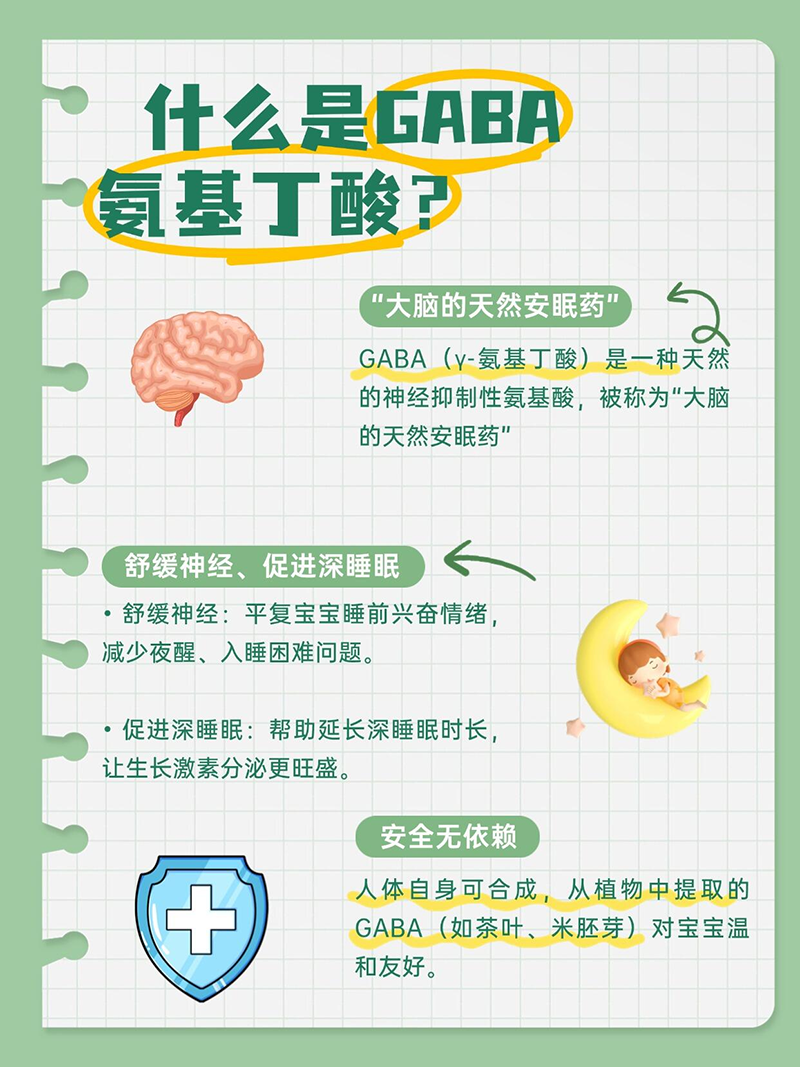 兒歌®安躍γ-氨基丁酸復(fù)合飲03.png 兒歌®安躍γ-氨基丁酸復(fù)合飲03.png