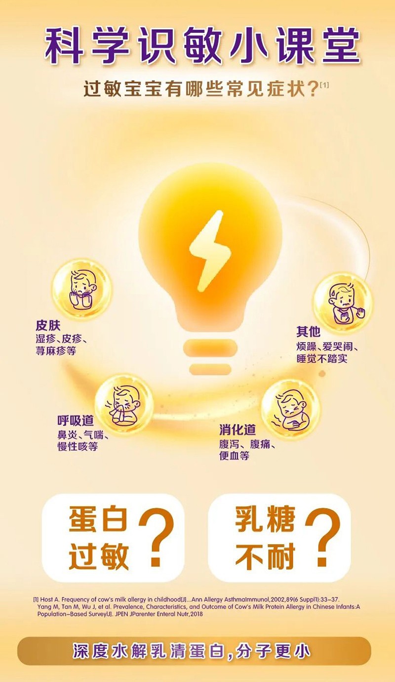圣桐特醫(yī)舒敏葆特殊醫(yī)學(xué)用途嬰兒乳蛋白深度水解配方食品_02.jpg
