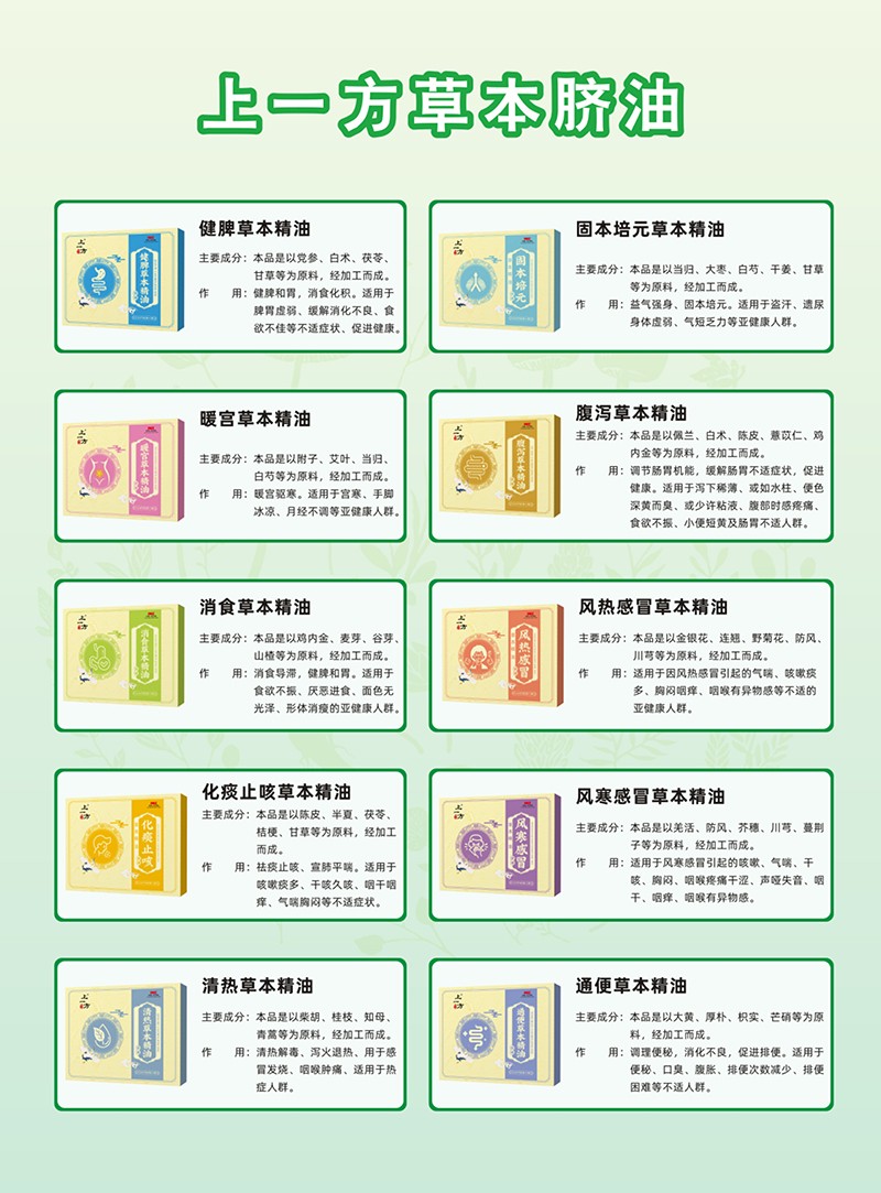    ��һ���ݱ�Ě��ϵ��