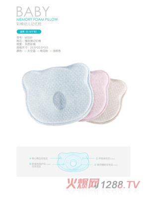 `B(nio)׃ӛ0-12(g)£