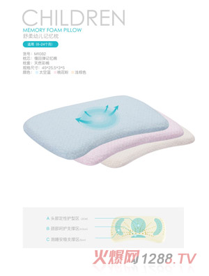 `B(nio)׃ӛ6-24(g)£