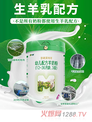 ʥ���������׃��䷽���̷ۣ�12-36���g��3�Σ�