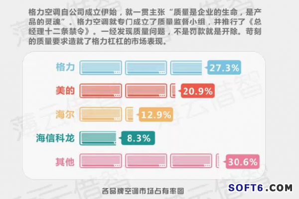 傳統(tǒng)企業(yè)與互聯(lián)網(wǎng)怎樣融合？