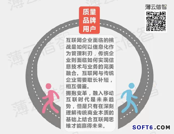 傳統(tǒng)企業(yè)與互聯(lián)網(wǎng)怎樣融合？