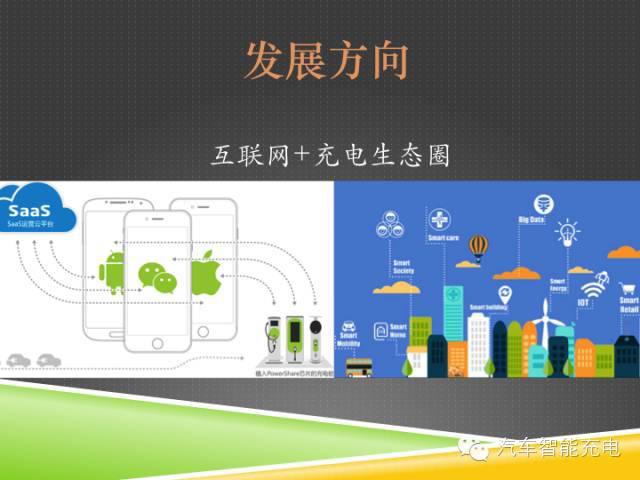 一份精簡全面的充電樁市場報告，讓你秒變行業(yè)達人！