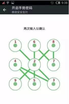 “最不安全密碼”排行榜出爐！快看看你的密碼上榜了嗎？