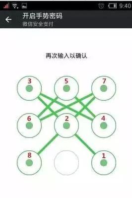 “最不安全密碼”排行榜出爐！快看看你的密碼上榜了嗎？
