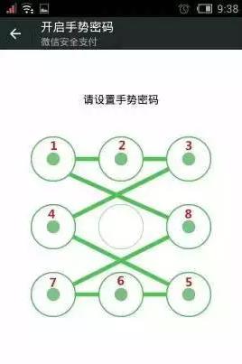 “最不安全密碼”排行榜出爐！快看看你的密碼上榜了嗎？