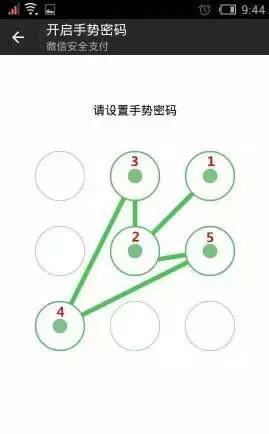 “最不安全密碼”排行榜出爐！快看看你的密碼上榜了嗎？