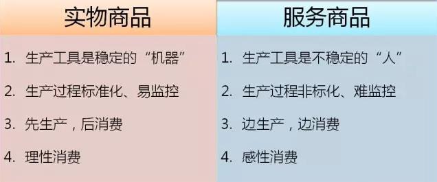從“人員自聘”到“人員眾包”，傳統(tǒng)IT服務(wù)商的生死穿越
