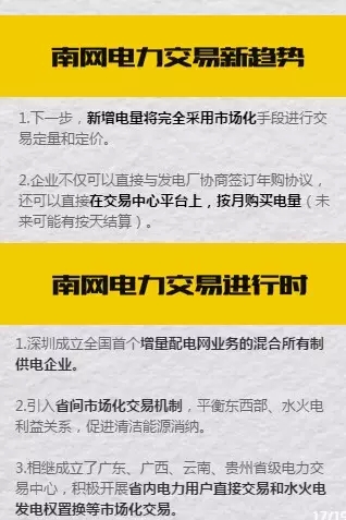 國家級電力交易中心大揭秘！