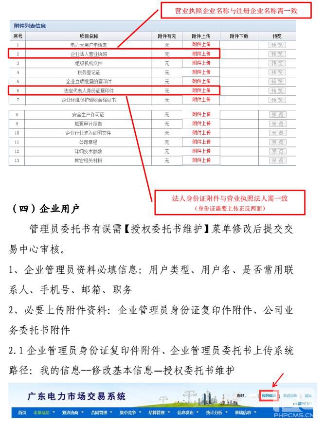 廣東用電企業(yè)和售電公司如何注冊？要點指引