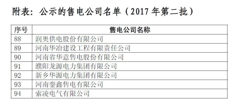 河南電力交易中心公示第二批售電公司！