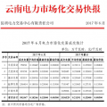 6月云南電力市場(chǎng)化交易快報(bào)：交易電量、價(jià)格均下滑