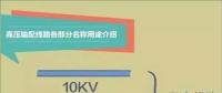 【漲知識(shí)】一張圖帶你秒懂高壓輸配電線路！