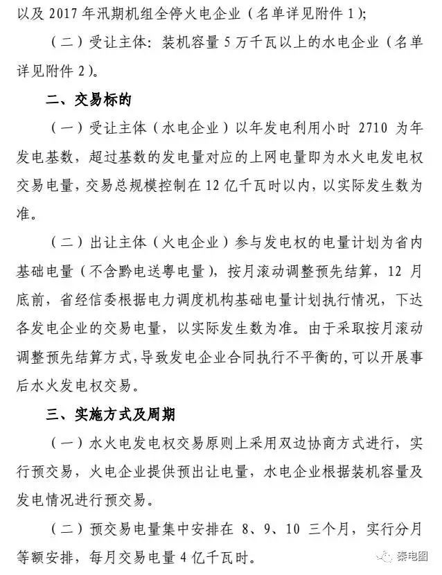 貴州開展水火發(fā)電權交易，交易規(guī)模12億千瓦時