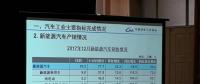 中汽協(xié)：2017年12月新能源汽車(chē)銷量16.3萬(wàn)輛，全年累計(jì)銷售77.7萬(wàn)輛