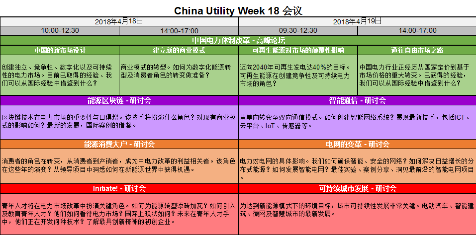 集結(jié)令- 2018 China Utility Week觀眾登記正式開啟！
