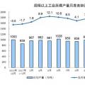 發(fā)電量6.3萬億千瓦時！2017年12月能源生產統(tǒng)計出爐，風電、光伏發(fā)電量同增25.7%、46.8%